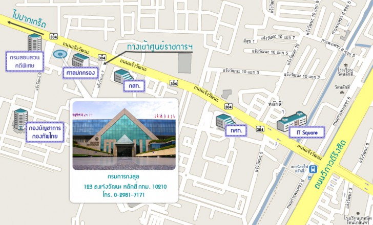 การทำหนังสือเดินทาง (Passport) แบบรวดเร็วทันใจ การทำหนังสือเดินทาง (Passport) แบบรวดเร็วทันใจ