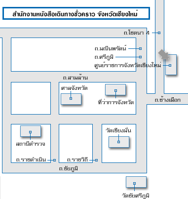 การทำหนังสือเดินทาง (Passport) แบบรวดเร็วทันใจ การทำหนังสือเดินทาง (Passport) แบบรวดเร็วทันใจ