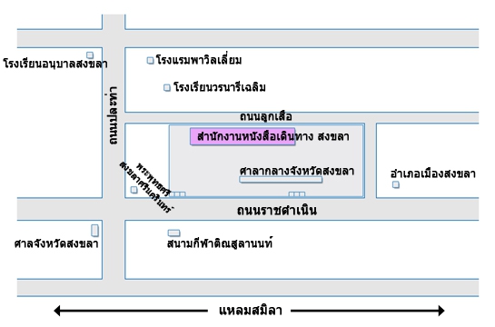 การทำหนังสือเดินทาง (Passport) แบบรวดเร็วทันใจ การทำหนังสือเดินทาง (Passport) แบบรวดเร็วทันใจ