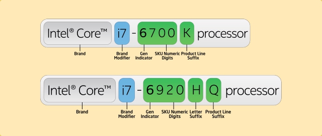 intel-core-i3-vs-i5-vs-i7-vs-i9