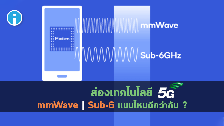 5g mmwave что это