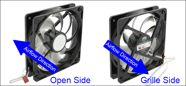 best airflow direction for pc