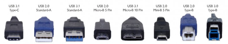 USB ถ้าใช้สายถ่ายโอนข้อมูลผิด ชีวิตเปลี่ยน ! พร้อมรูปแบบพอร์ต USB ที่ควรรู้ไว้