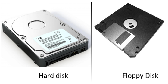 disc-disk-how-difference-between