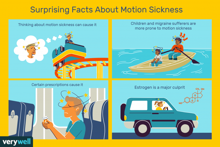 Motion Sickness 