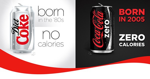 Diet Coke (Coke Light), Coke Zero
